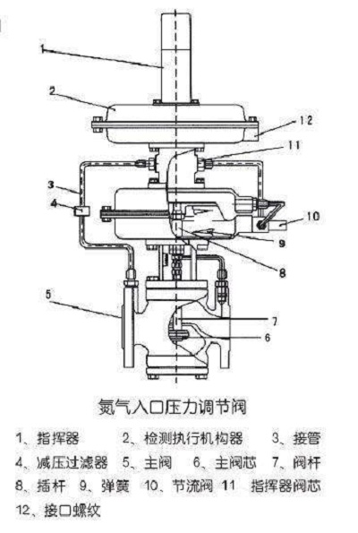 超純水系統(tǒng)